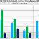 Illustration for article titled Electric Vehicles Range Is Nearly Split in Half in Cold Weather: Study (Updated)